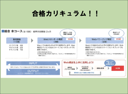 学習カリキュラム